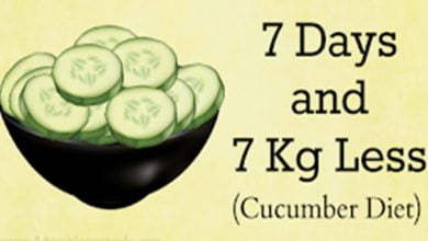Photo of Cucumber Diet (7 days – 7 kg Less) Unbelievable!