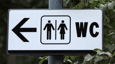 Photo of What does the sign “WC” stand for?