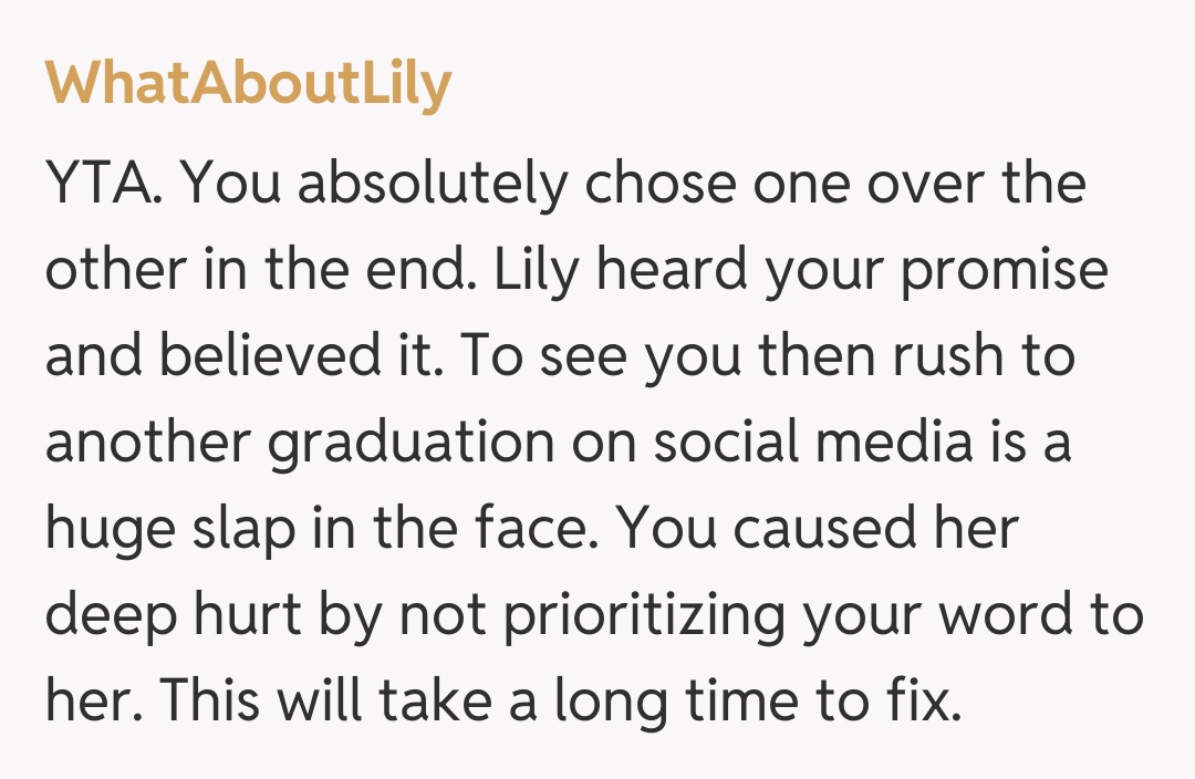 Comentariu de la WhatAboutLily